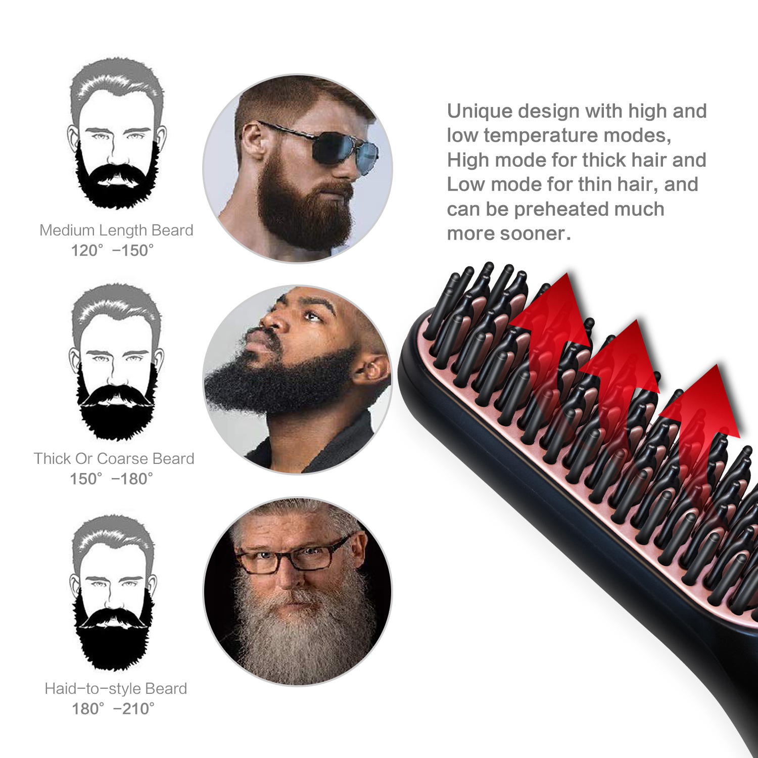 Mindre definitive Sociale Studier Glattebørste Til Skæg | Udred dit krøllede skæg hurtigt
